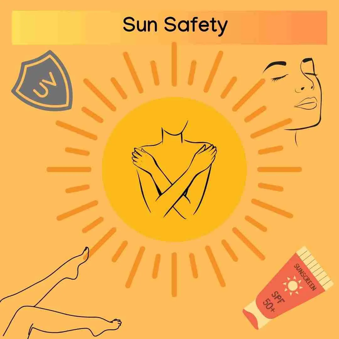 Sun Protection